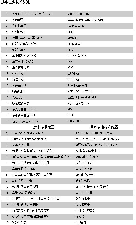 新飞房车（旅居车）参数.png