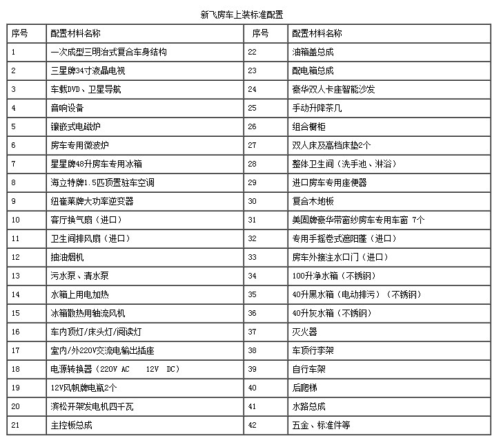 新飞房车（旅居车）